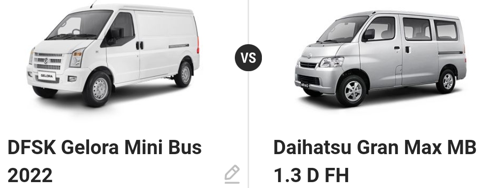 Membandingkan DFSK Gelora dengan Daihatsu Gran Max Sebagai Kendaraan Niaga Paling Dicari di Indonesia Komparasi antara DFSK Gelora dengan Daihatsu Gran Max.