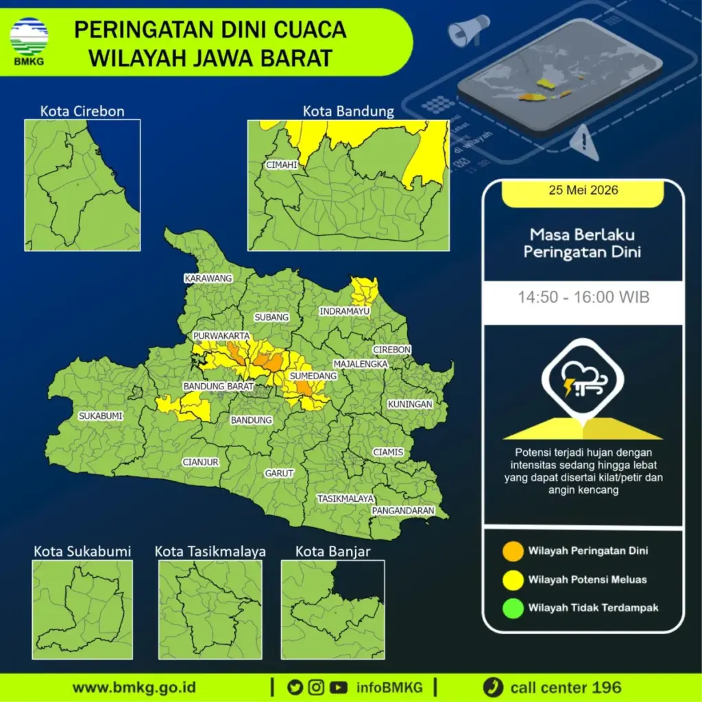 BMKG Keluarkan Peringatan Dini Cuaca Jabar, Hujan Petir Berpotensi Meluas Hingga Sore BMKG